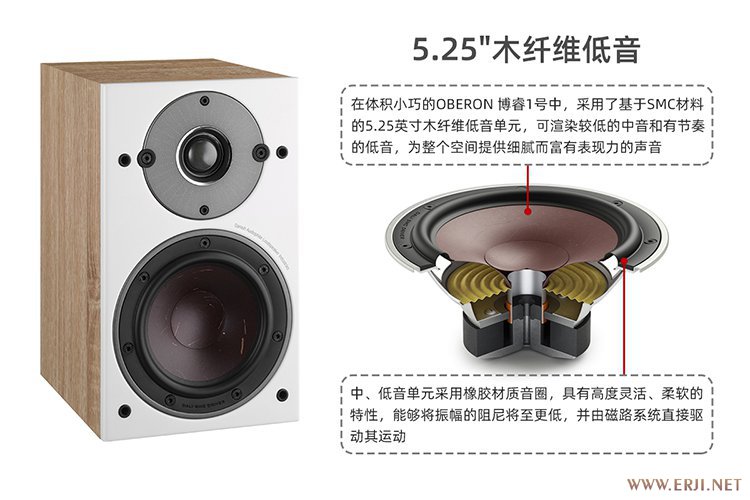 b1低音.jpg